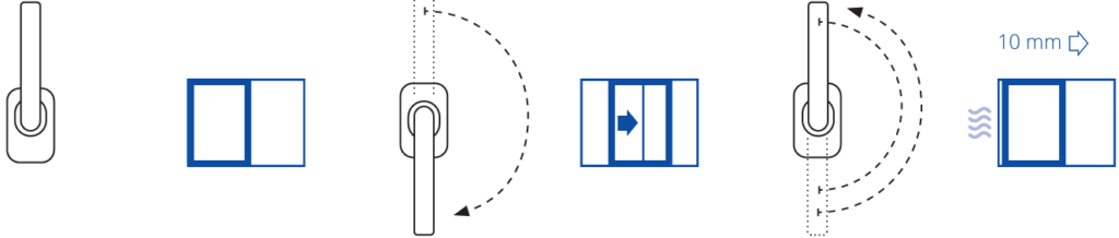 Przekręcanie klamki i otwieranie okna przesuwnego tj. drzwi przesuwnych HST