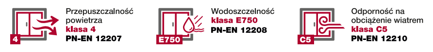 Parametry ciepłego profilu podokiennego MAAGtherm